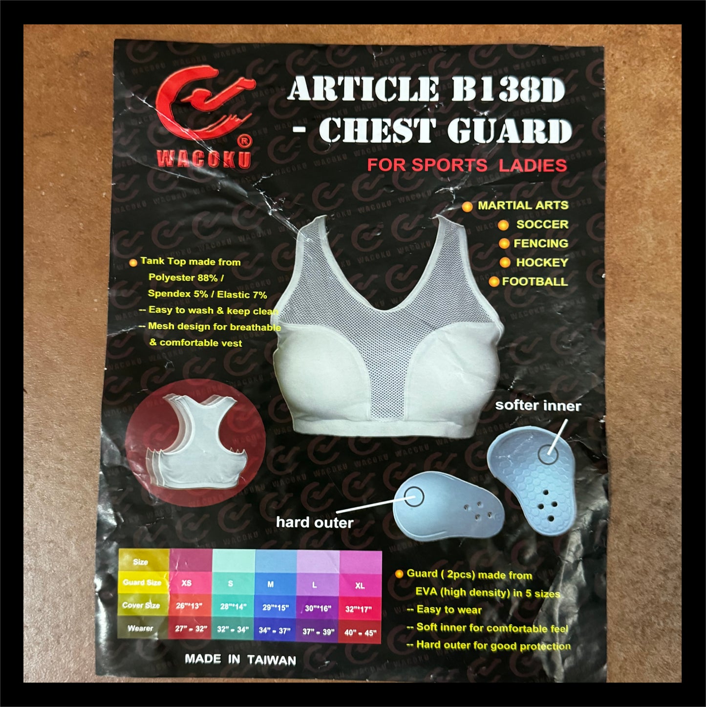 Breastguard - Deluxe