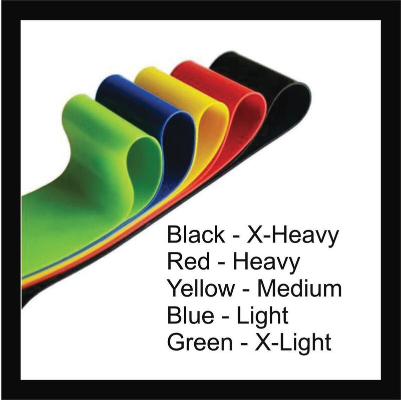 Resistance Band Loops