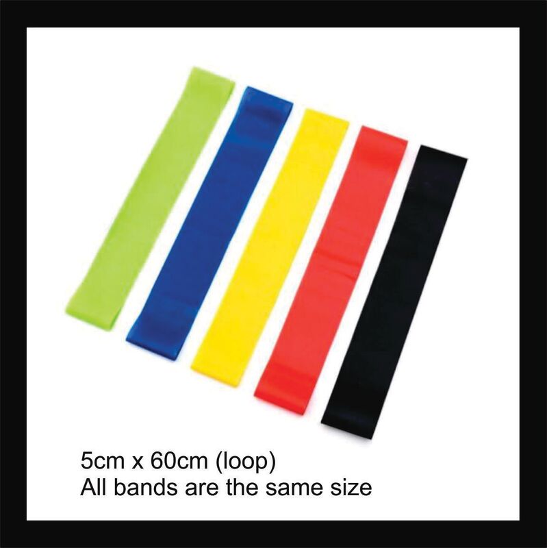 Resistance Band Loops