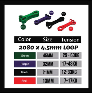 Flat Super Loop Resistance Bands