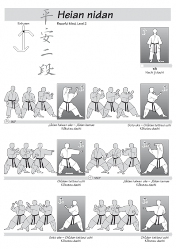 Shôtôkan Kata Up to Black Belt