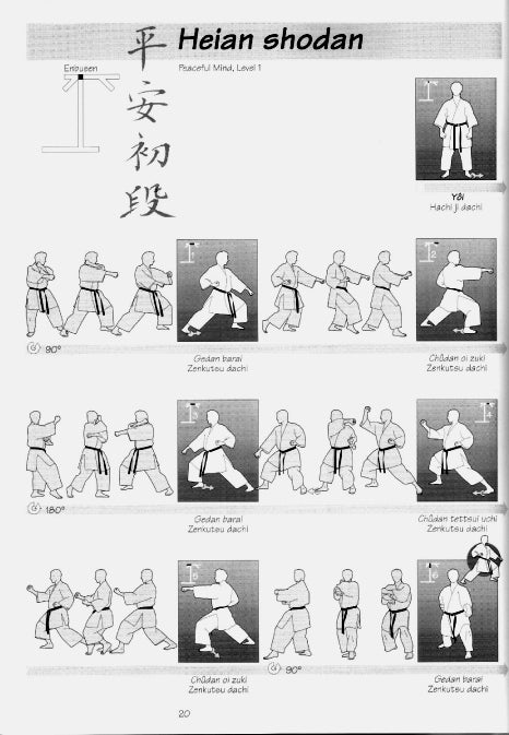 Shôtôkan Kata Up to Black Belt