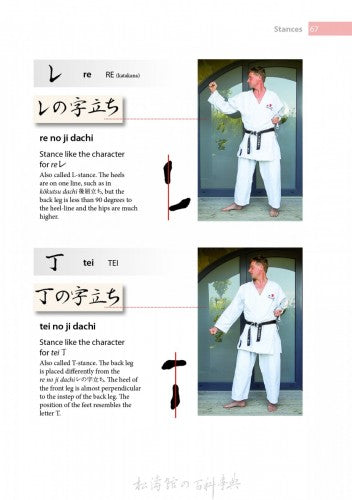 Karate Dictionary